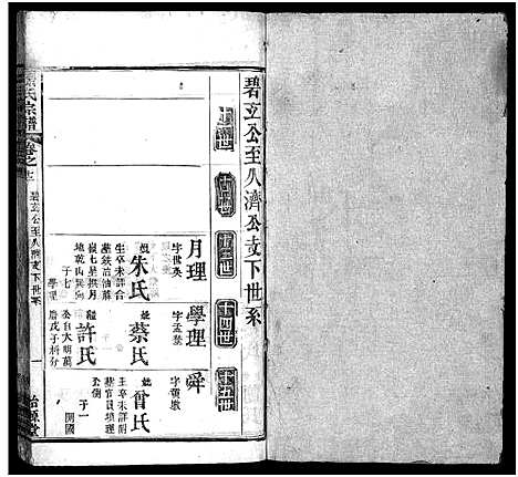 [徐]徐氏宗谱_16卷-Xu Shi (湖北) 徐氏家谱_十二.pdf