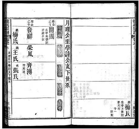 [徐]徐氏宗谱_16卷-Xu Shi (湖北) 徐氏家谱_十二.pdf