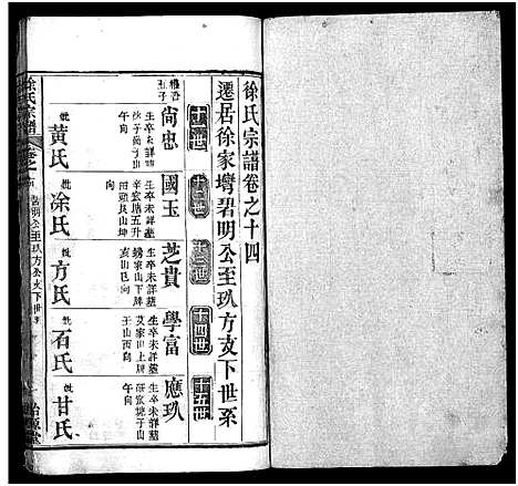 [徐]徐氏宗谱_16卷-Xu Shi (湖北) 徐氏家谱_十四.pdf