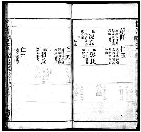 [徐]徐氏宗谱_16卷-Xu Shi (湖北) 徐氏家谱_十四.pdf