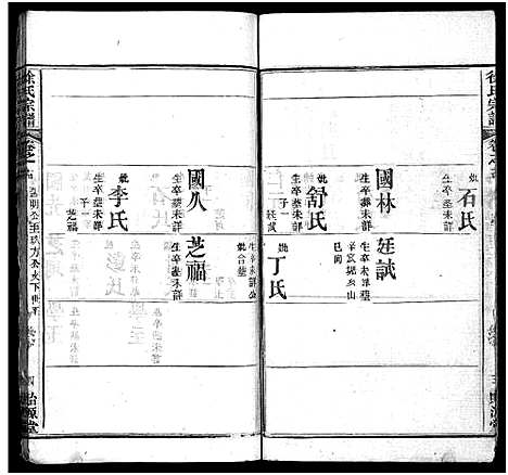 [徐]徐氏宗谱_16卷-Xu Shi (湖北) 徐氏家谱_十四.pdf