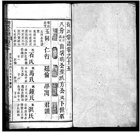 [徐]徐氏宗谱_16卷-Xu Shi (湖北) 徐氏家谱_十五.pdf