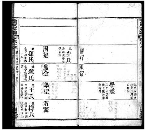 [徐]徐氏宗谱_16卷-Xu Shi (湖北) 徐氏家谱_十五.pdf