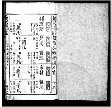 [徐]徐氏宗谱_16卷-Xu Shi (湖北) 徐氏家谱_十六.pdf