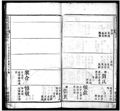 [徐]徐氏宗谱_16卷-Xu Shi (湖北) 徐氏家谱_十六.pdf