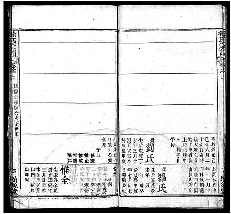 [徐]徐氏宗谱_16卷-Xu Shi (湖北) 徐氏家谱_十六.pdf