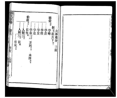 [徐]徐氏宗谱_37卷 (湖北) 徐氏家谱_二.pdf