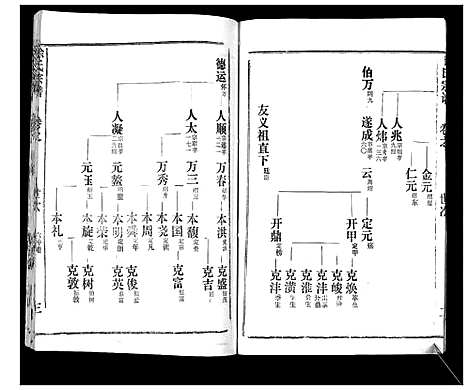 [徐]徐氏宗谱_37卷 (湖北) 徐氏家谱_二.pdf