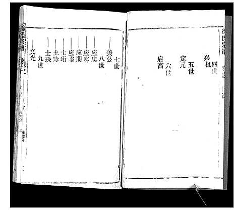 [徐]徐氏宗谱_37卷 (湖北) 徐氏家谱_六.pdf