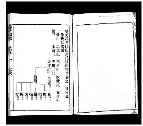 [徐]徐氏宗谱_37卷 (湖北) 徐氏家谱_七.pdf