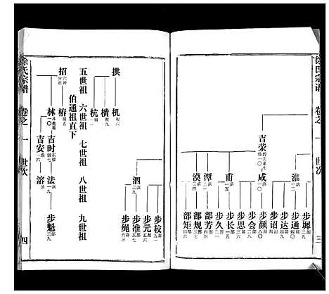 [徐]徐氏宗谱_37卷 (湖北) 徐氏家谱_七.pdf