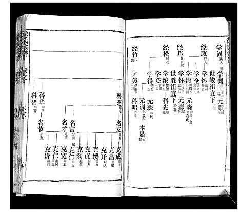 [徐]徐氏宗谱_37卷 (湖北) 徐氏家谱_九.pdf