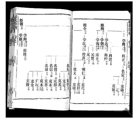 [徐]徐氏宗谱_37卷 (湖北) 徐氏家谱_九.pdf