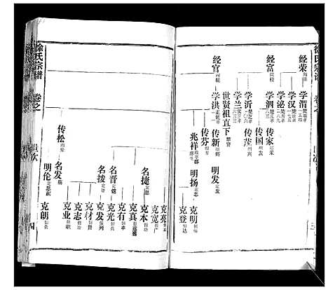 [徐]徐氏宗谱_37卷 (湖北) 徐氏家谱_九.pdf