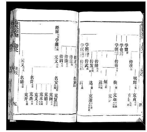 [徐]徐氏宗谱_37卷 (湖北) 徐氏家谱_九.pdf