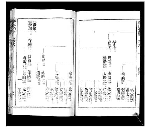 [徐]徐氏宗谱_37卷 (湖北) 徐氏家谱_十.pdf