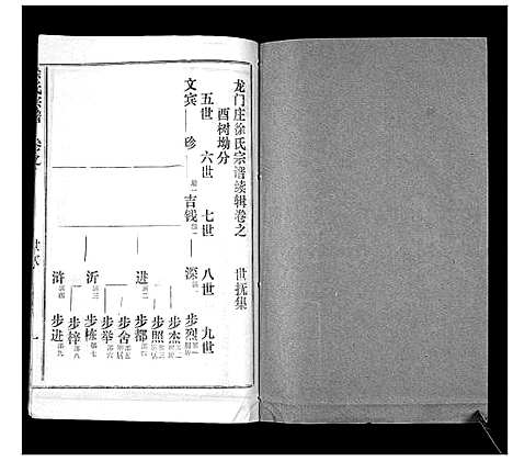 [徐]徐氏宗谱_37卷 (湖北) 徐氏家谱_十二.pdf