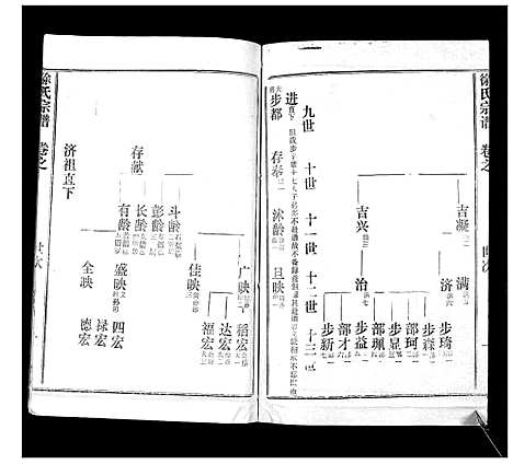 [徐]徐氏宗谱_37卷 (湖北) 徐氏家谱_十二.pdf