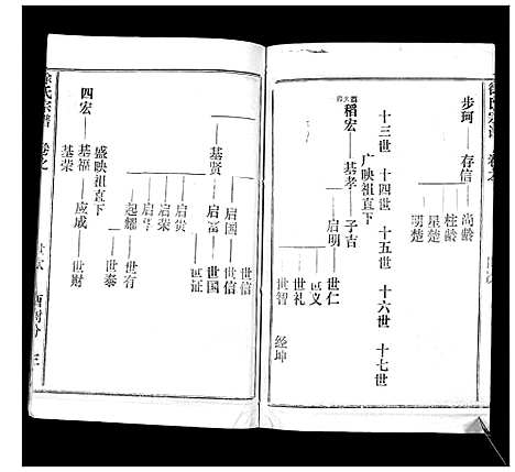 [徐]徐氏宗谱_37卷 (湖北) 徐氏家谱_十二.pdf