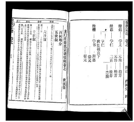 [徐]徐氏宗谱_37卷 (湖北) 徐氏家谱_十二.pdf