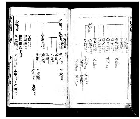 [徐]徐氏宗谱_37卷 (湖北) 徐氏家谱_十四.pdf