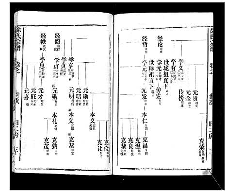 [徐]徐氏宗谱_37卷 (湖北) 徐氏家谱_十四.pdf