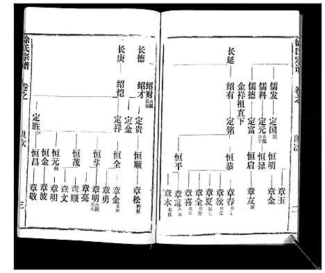 [徐]徐氏宗谱_37卷 (湖北) 徐氏家谱_十六.pdf