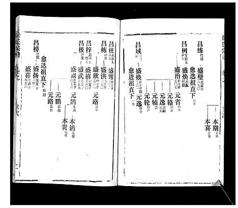 [徐]徐氏宗谱_37卷 (湖北) 徐氏家谱_十七.pdf