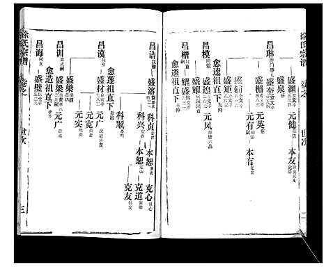 [徐]徐氏宗谱_37卷 (湖北) 徐氏家谱_十七.pdf