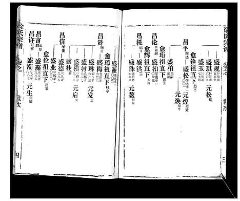 [徐]徐氏宗谱_37卷 (湖北) 徐氏家谱_十七.pdf