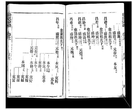 [徐]徐氏宗谱_37卷 (湖北) 徐氏家谱_十七.pdf