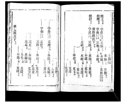 [徐]徐氏宗谱_37卷 (湖北) 徐氏家谱_十八.pdf