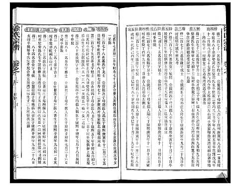 [徐]徐氏宗谱_37卷 (湖北) 徐氏家谱_二十.pdf