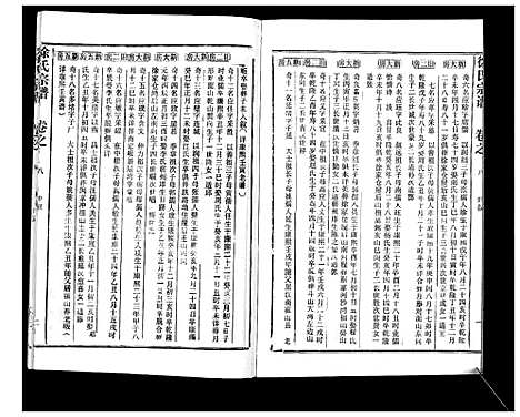 [徐]徐氏宗谱_37卷 (湖北) 徐氏家谱_二十一.pdf