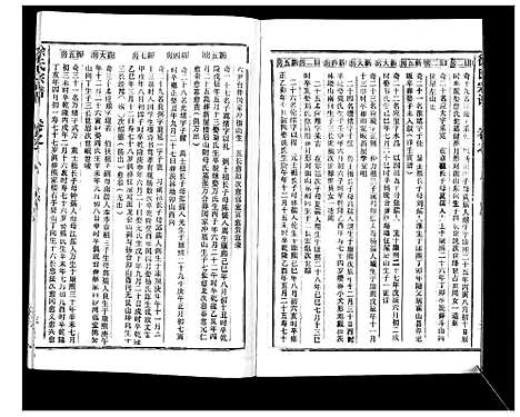 [徐]徐氏宗谱_37卷 (湖北) 徐氏家谱_二十一.pdf