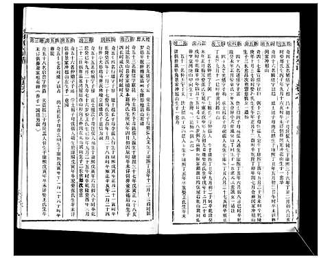 [徐]徐氏宗谱_37卷 (湖北) 徐氏家谱_二十一.pdf