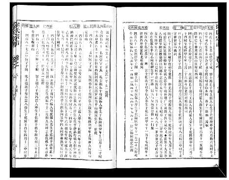 [徐]徐氏宗谱_37卷 (湖北) 徐氏家谱_二十二.pdf