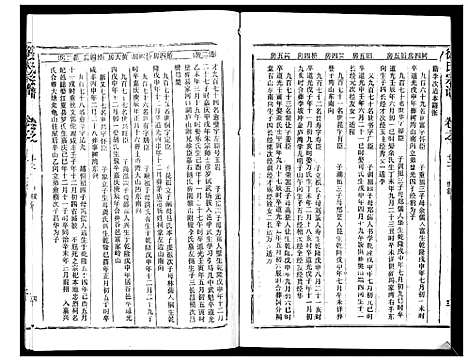 [徐]徐氏宗谱_37卷 (湖北) 徐氏家谱_二十五.pdf