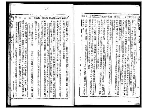 [徐]徐氏宗谱_37卷 (湖北) 徐氏家谱_二十七.pdf