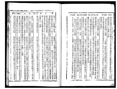 [徐]徐氏宗谱_37卷 (湖北) 徐氏家谱_二十七.pdf