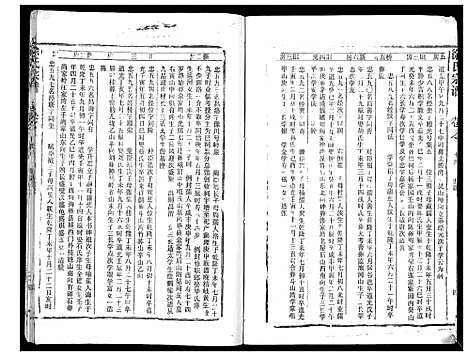 [徐]徐氏宗谱_37卷 (湖北) 徐氏家谱_二十七.pdf