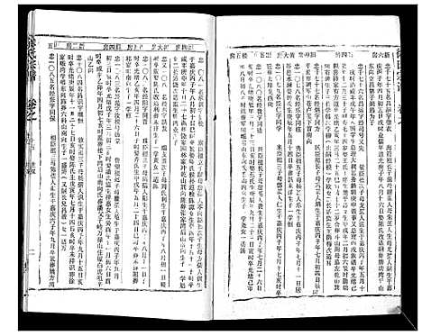 [徐]徐氏宗谱_37卷 (湖北) 徐氏家谱_二十八.pdf