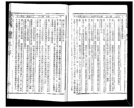 [徐]徐氏宗谱_37卷 (湖北) 徐氏家谱_二十八.pdf