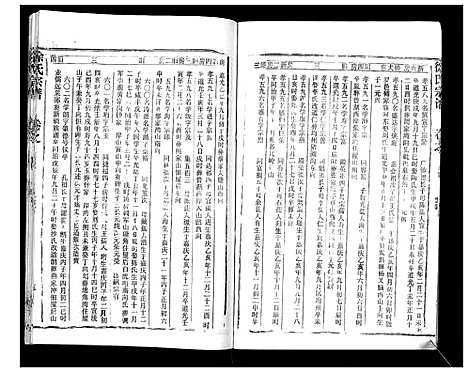 [徐]徐氏宗谱_37卷 (湖北) 徐氏家谱_三十.pdf