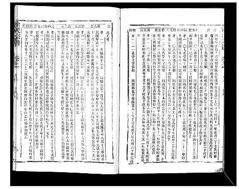 [徐]徐氏宗谱_37卷 (湖北) 徐氏家谱_三十一.pdf