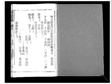 [徐]徐氏宗谱_37卷 (湖北) 徐氏家谱_三十二.pdf