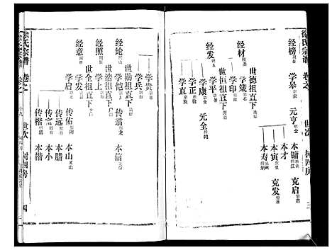 [徐]徐氏宗谱_37卷 (湖北) 徐氏家谱_三十二.pdf