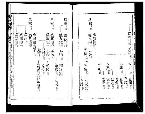 [徐]徐氏宗谱_37卷 (湖北) 徐氏家谱_三十四.pdf