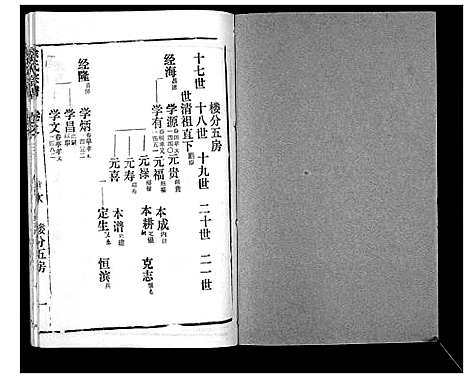 [徐]徐氏宗谱_37卷 (湖北) 徐氏家谱_三十五.pdf