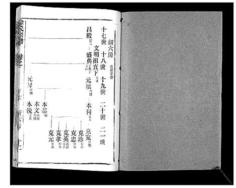 [徐]徐氏宗谱_37卷 (湖北) 徐氏家谱_三十六.pdf